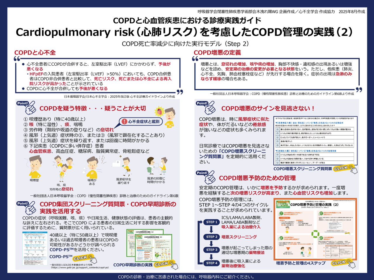 COPDと心血管疾患における診療実践ガイド2
