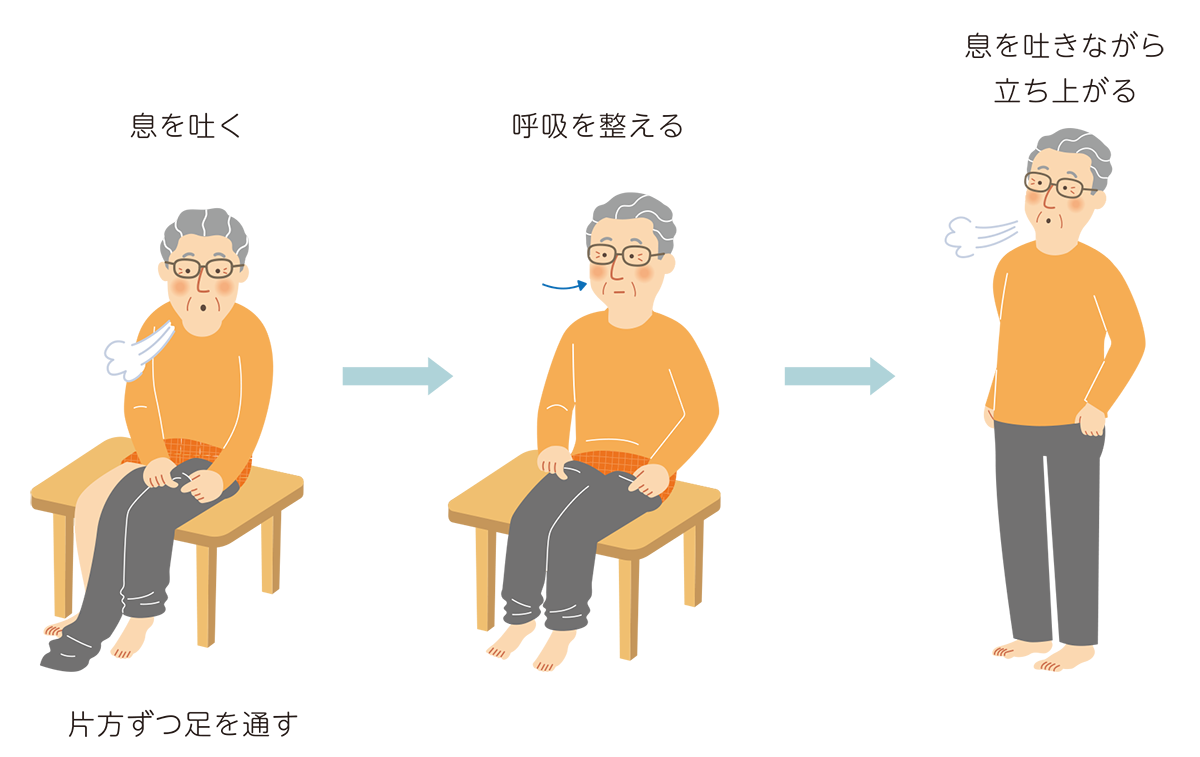 息切れしない動作の工夫　着替え方