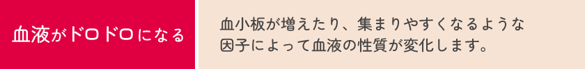 血栓ができる原因　血液がドロドロになる