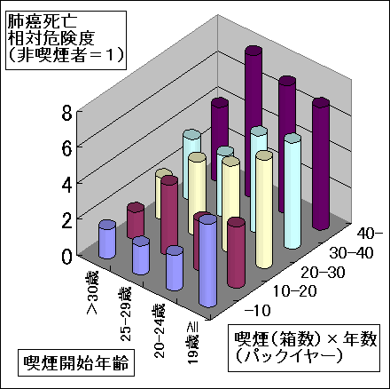 nosmoking_lung_cancer02.gif