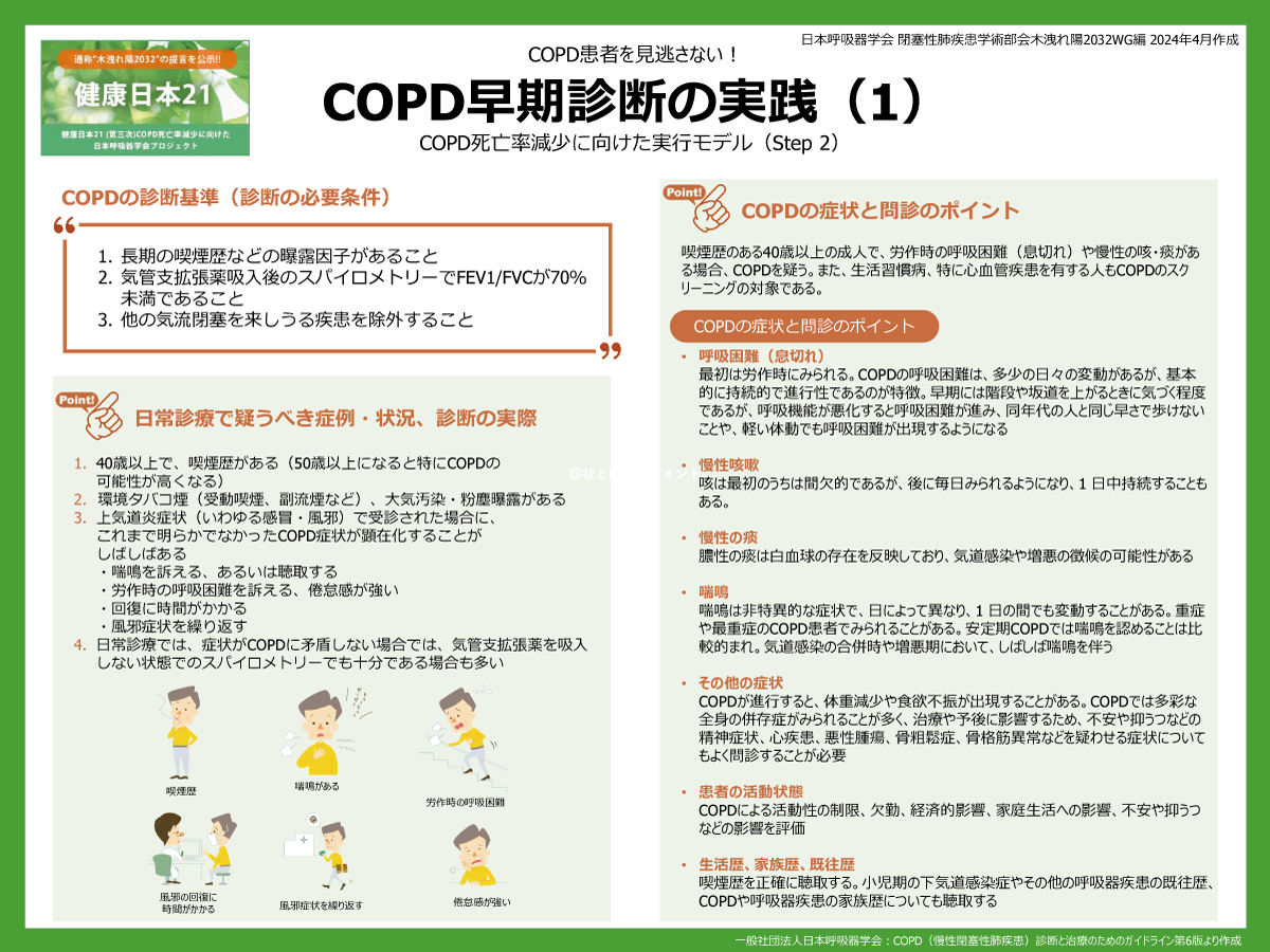 STEP2_COPD早期診断について（1）