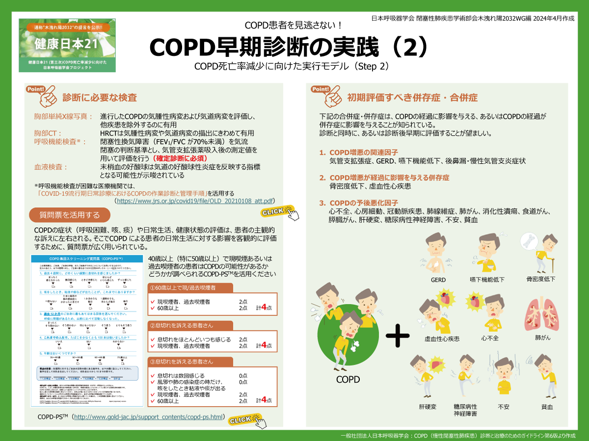 STEP2_COPD早期診断について（2）